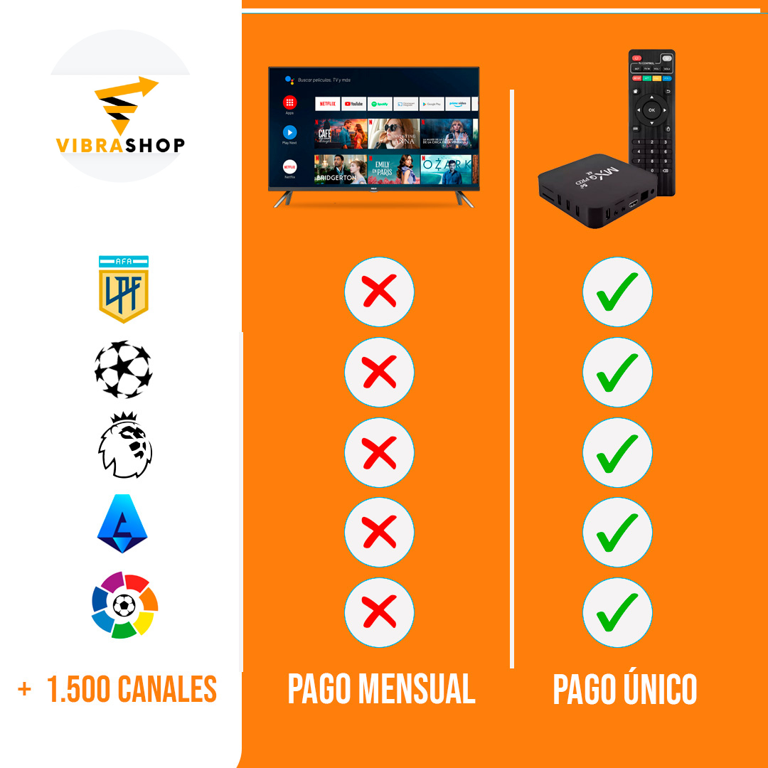 Tv Box Pro™ Disfruta Canales Gratuitos!