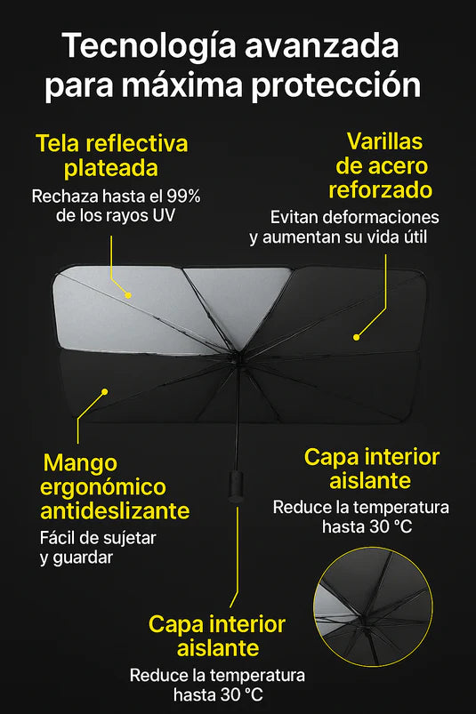 FreshCar™ – Interior siempre fresco